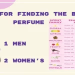 Tips-for-finding-the-best-Perfume-for-men-and-Women